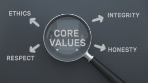 Four core values